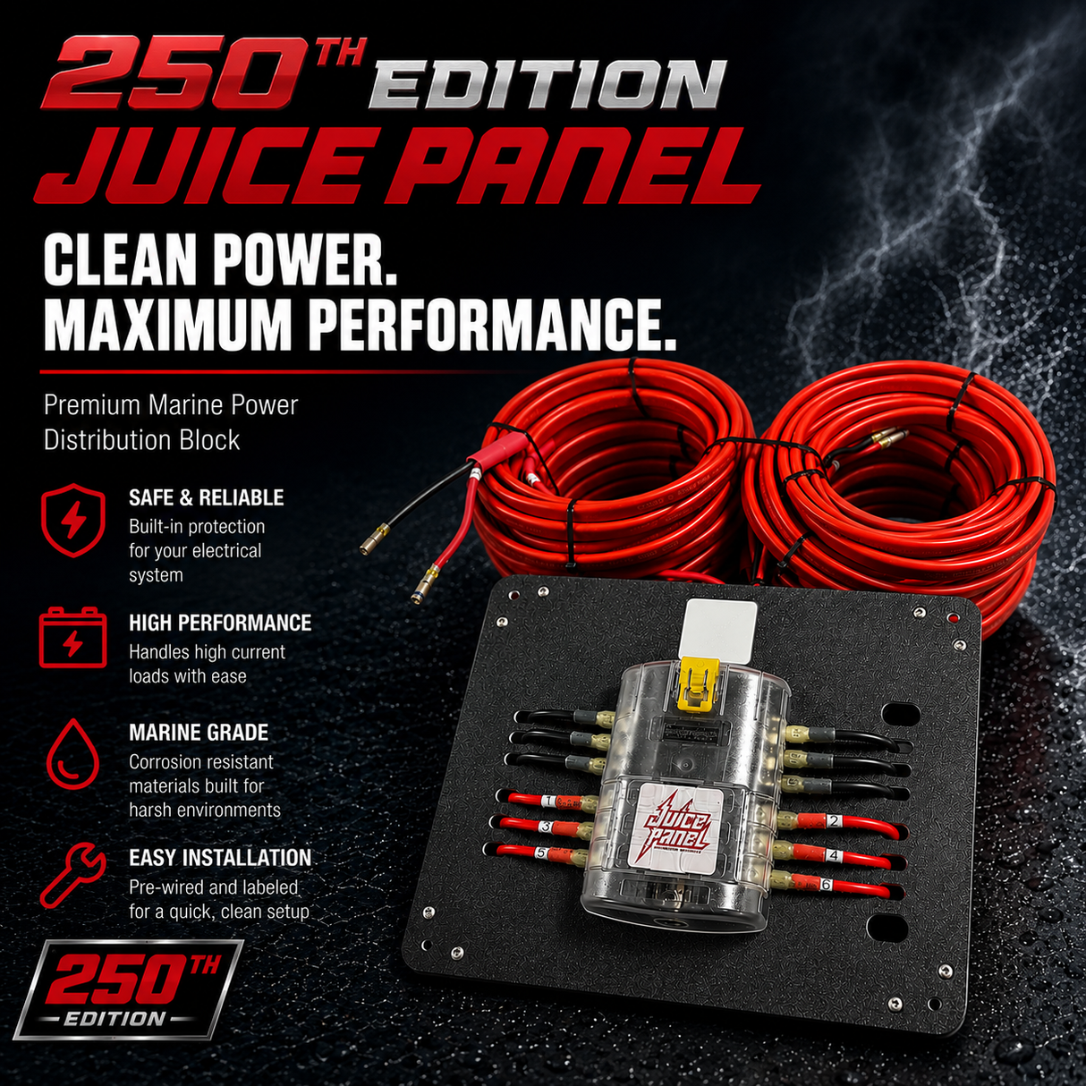 H.O.E Juice Panel Harness Upgrade