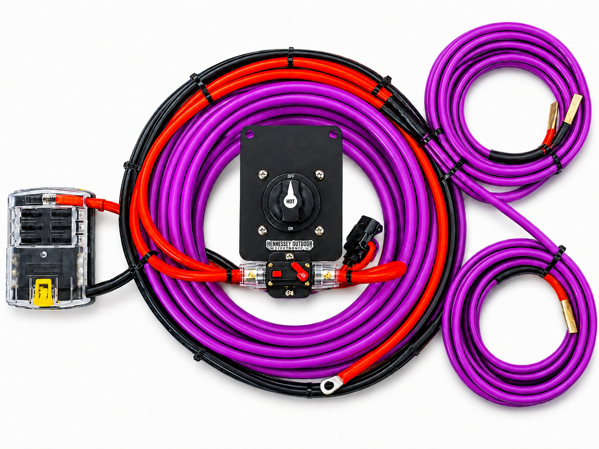 Hennessey Harness