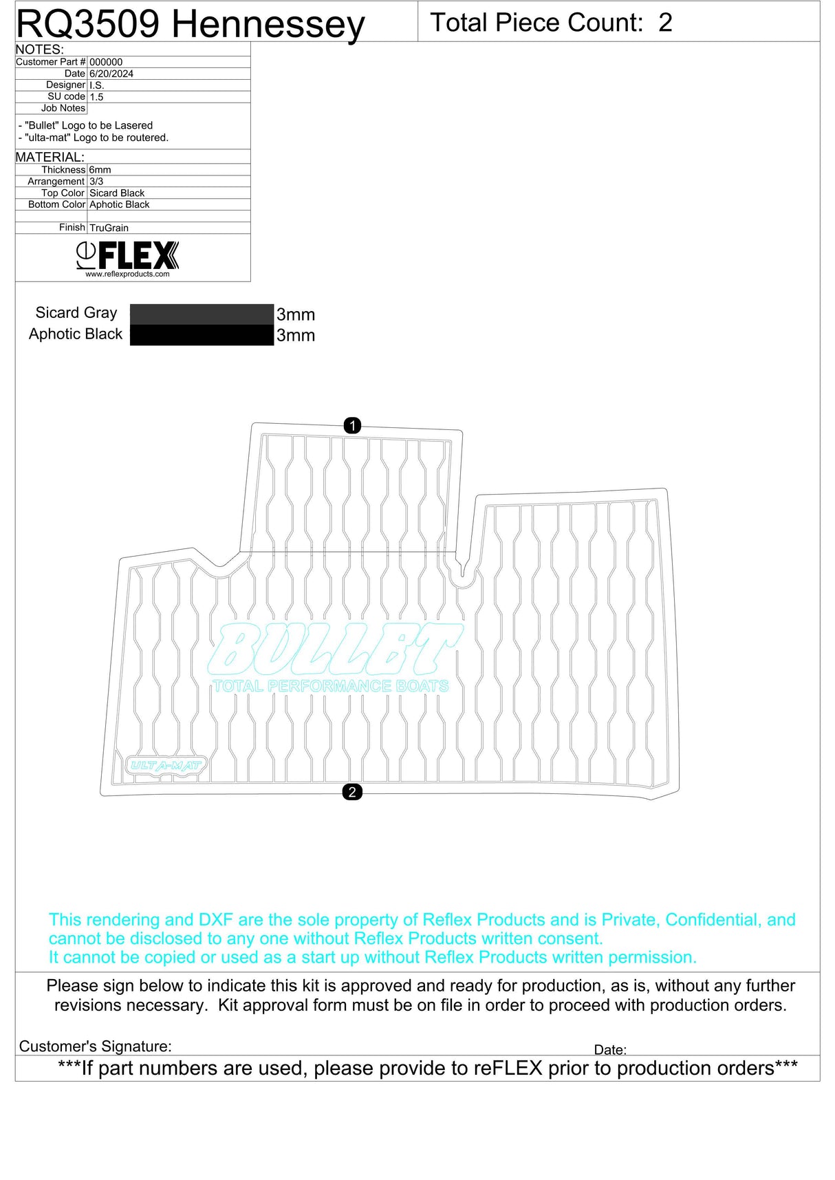 H.O.E ULTA-MAT COCKPIT KIT - 2013 BULLET 20XD