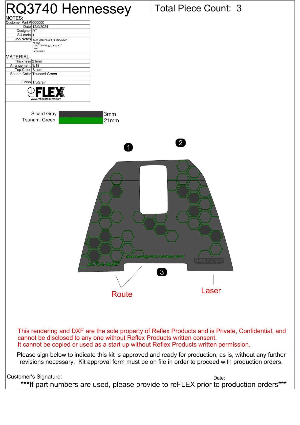 ULTA-MAT MEGAMAT - 2021+ BLAZER 650 PRO