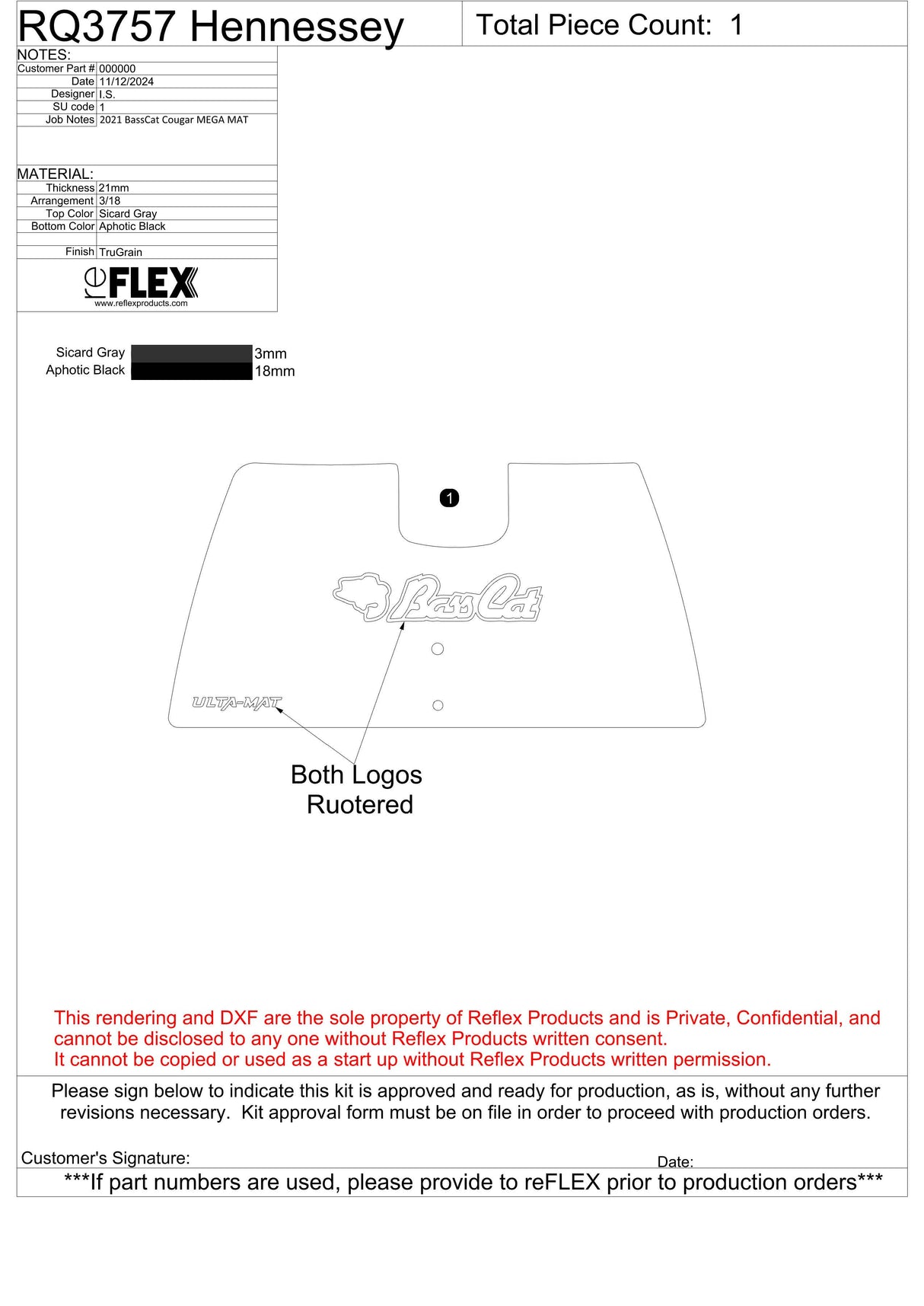H.O.E MegaMat - BassCat Cougar FTD