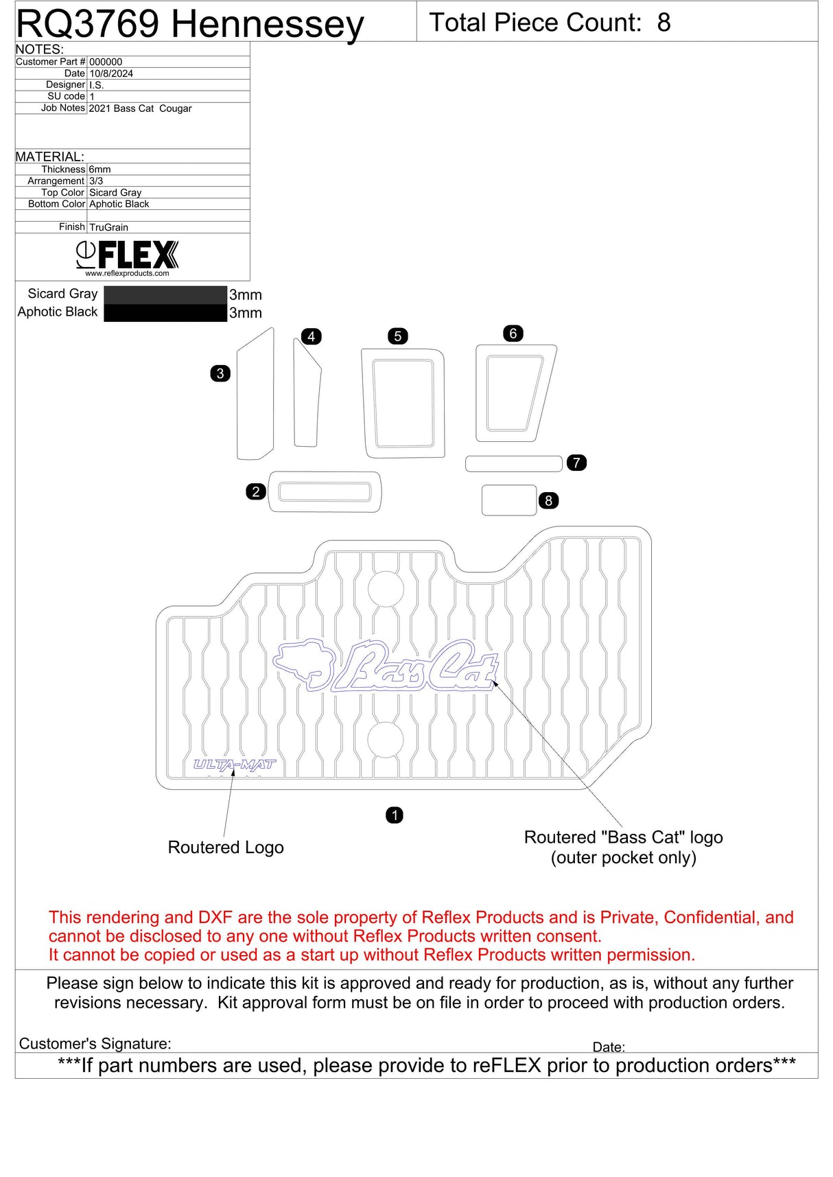 Ulta-Mat Cockpit for 2021 Basscat Cougar