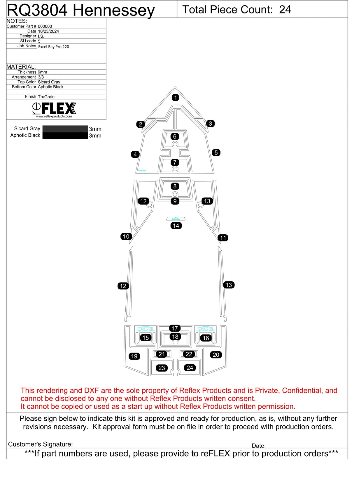 Ulta-mat Boat Kit - 2024 Excel 220 Bay Pro