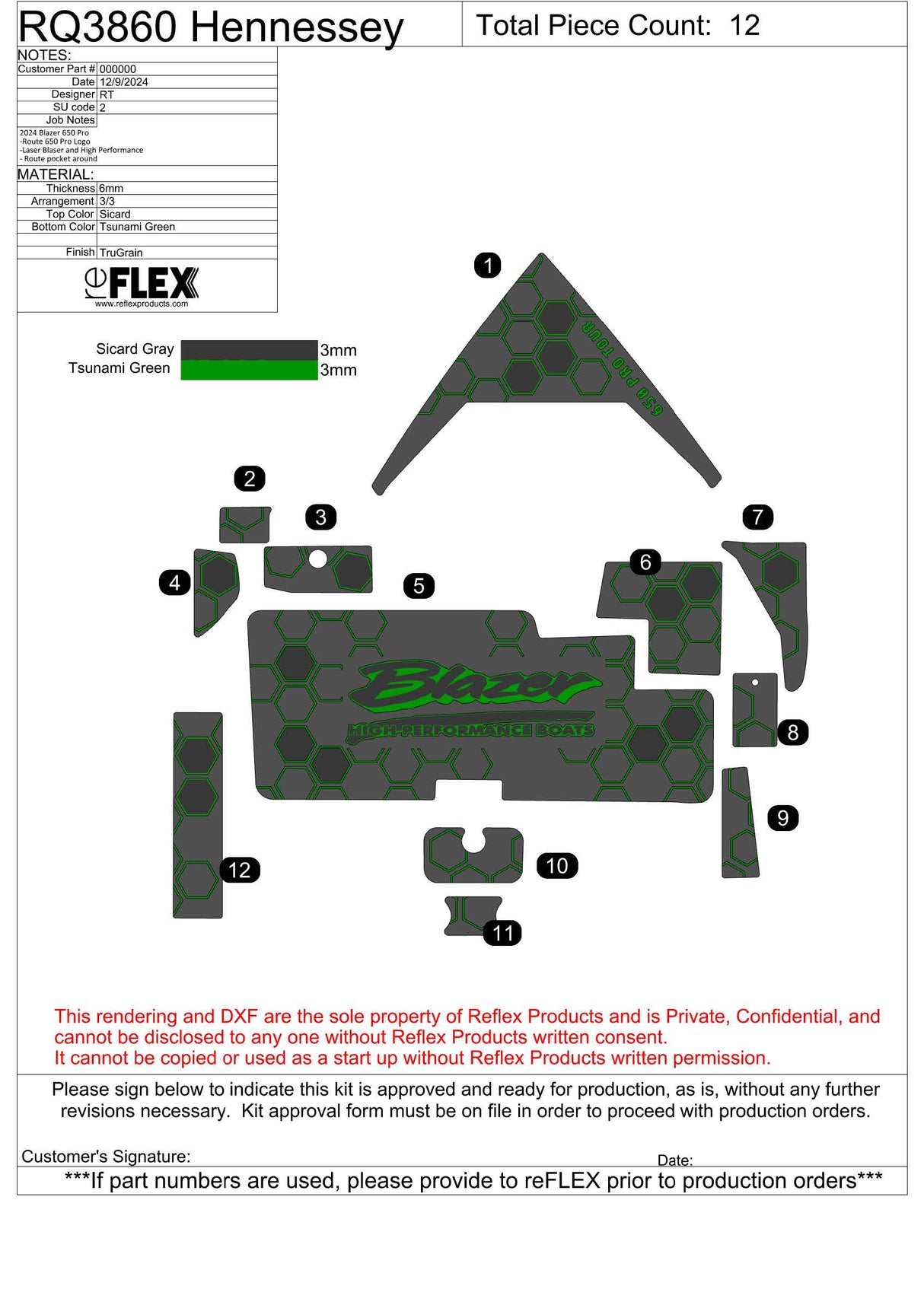 Ulta-Mat Cockpit Kit - 2021+ Blazer 650 Pro