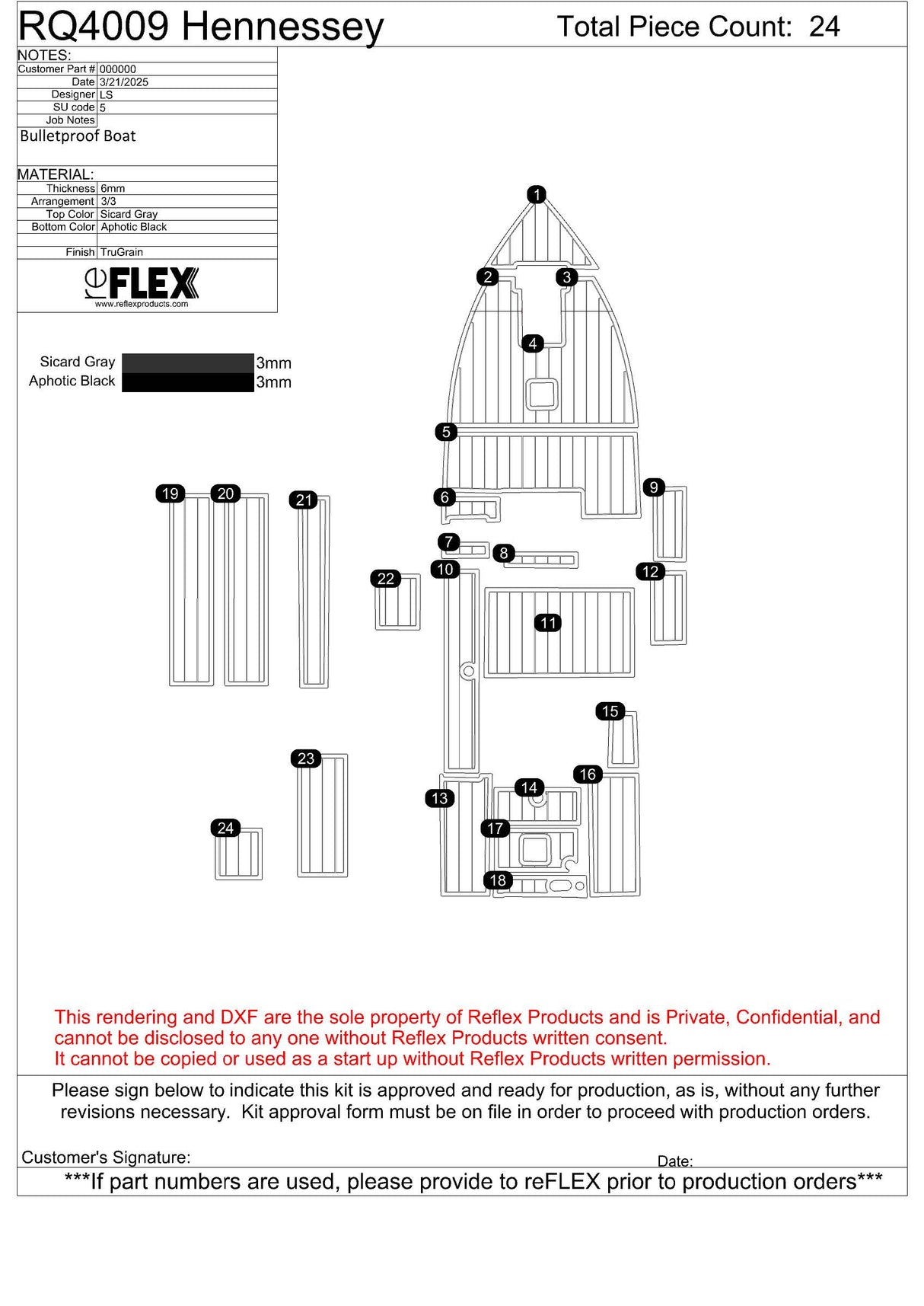 Ulta-Mat Full Boat - 2025 BulletProof