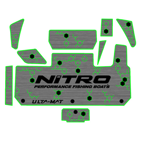 Ulta-Mat by Hennessey Outdoors:  2023+ Nitro Z19 Cockpit Kit