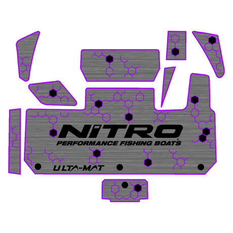 Ulta-Mat by Hennessey Outdoors:  2023+ Nitro Z19 Cockpit Kit