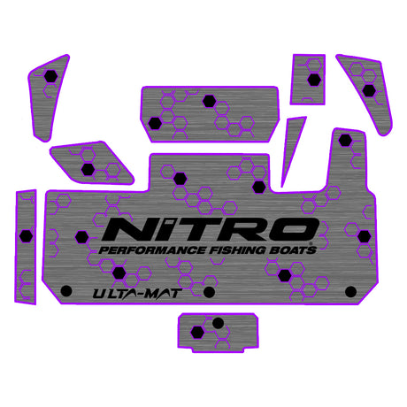 Ulta-Mat by Hennessey Outdoors:  2018-2020 NITRO Z20 Cockpit Kit