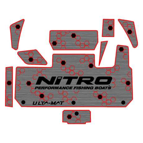 Ulta-Mat by Hennessey Outdoors:  2018-2020 NITRO Z20 Cockpit Kit
