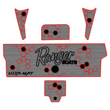 Ulta-Mat by Hennessey Outdoors: 2020 - 2022 RANGER Z519, Z520, Z521 Cockpit Kit