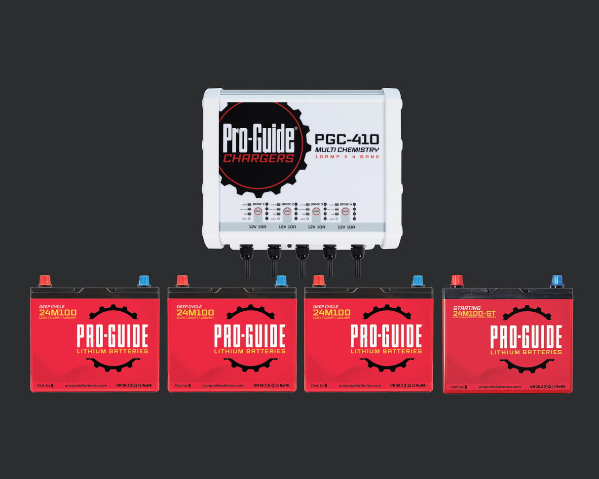 Proguide Classic 36v Bundle