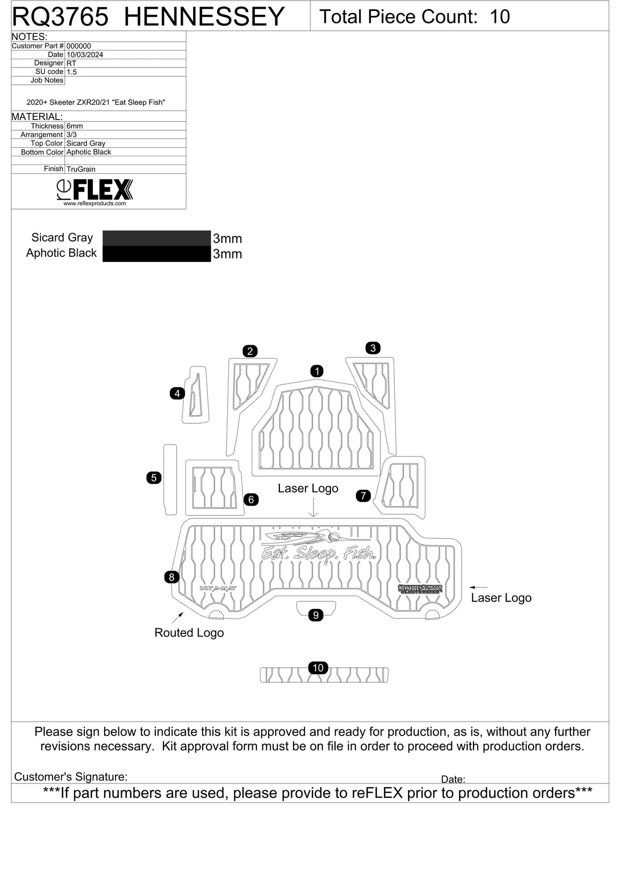 Ulta-Mat Cockpit Kit - 2020+ Skeeter FXR/XZR (Eat.Sleep.Fish)
